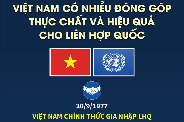 Việt Nam có nhiều đóng góp thực chất và hiệu quả cho Liên hợp quốc